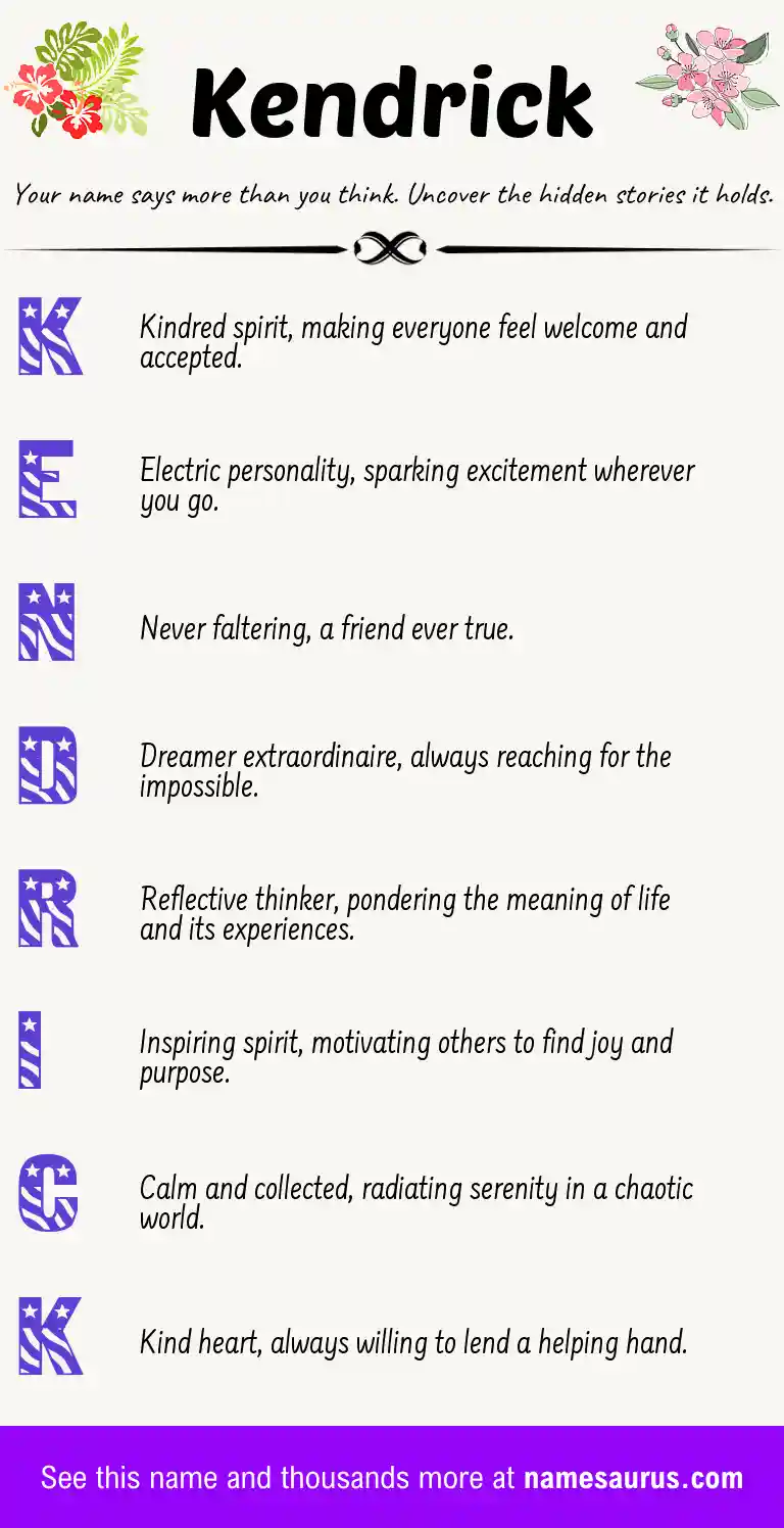 Acrostic poem about Kendrick.