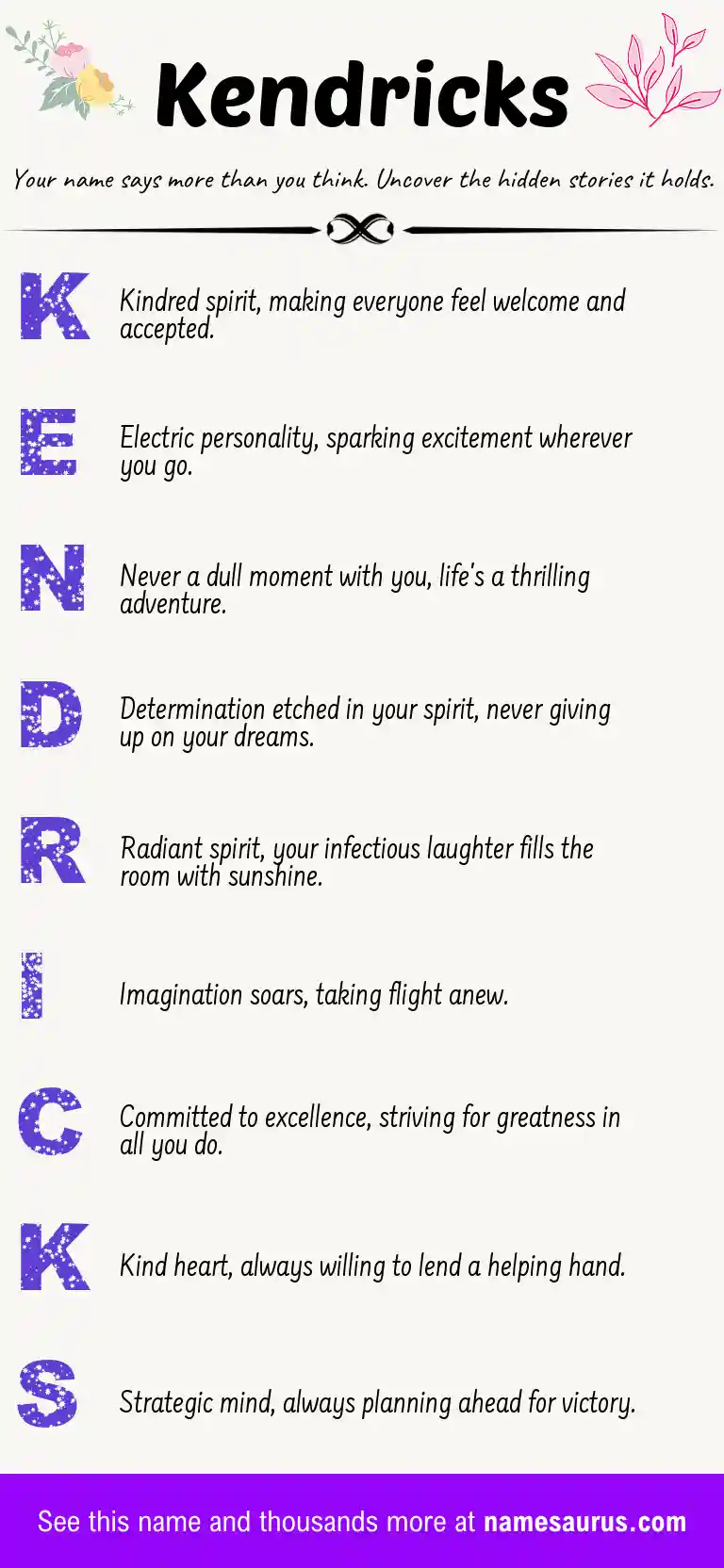 Acrostic poem about Kendricks.