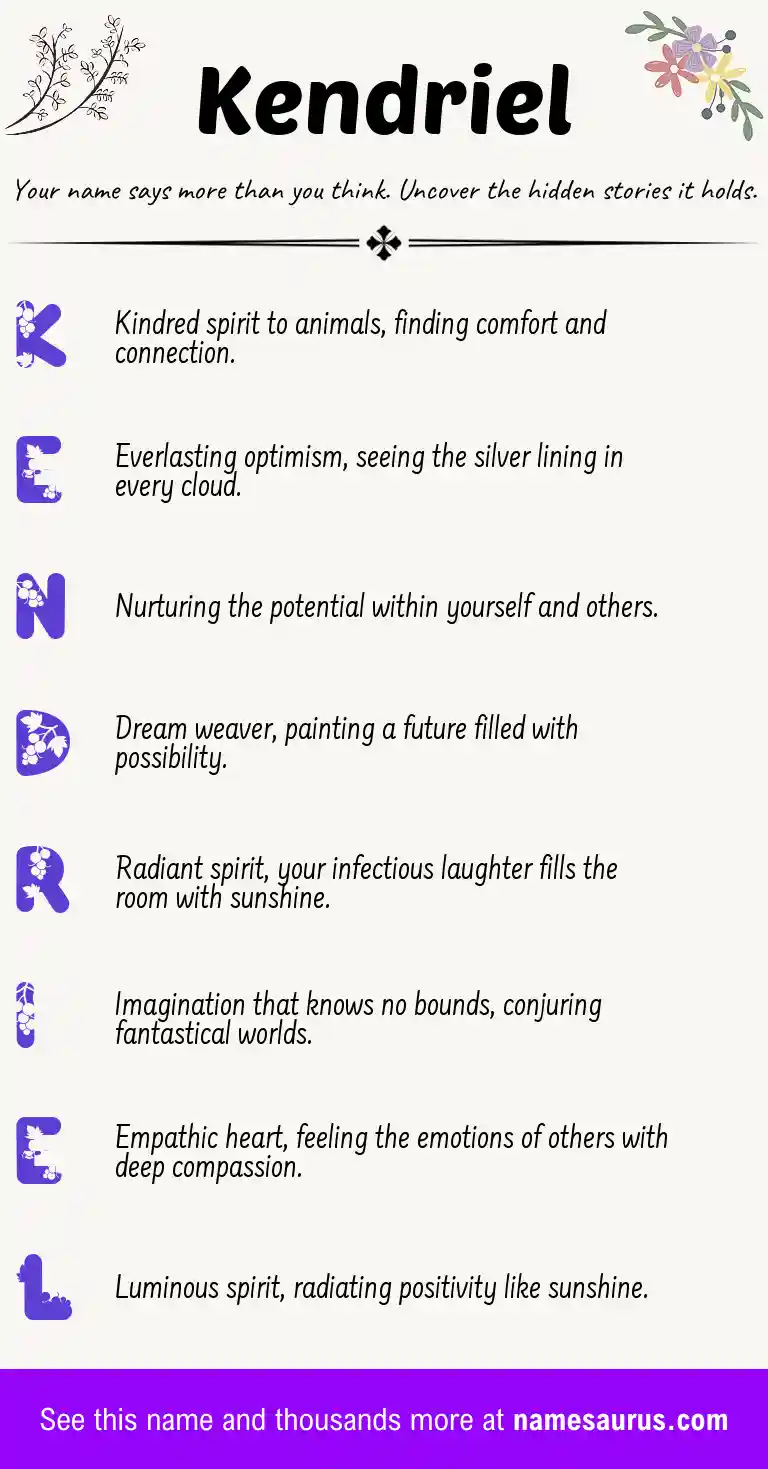 Acrostic poem about Kendriel.