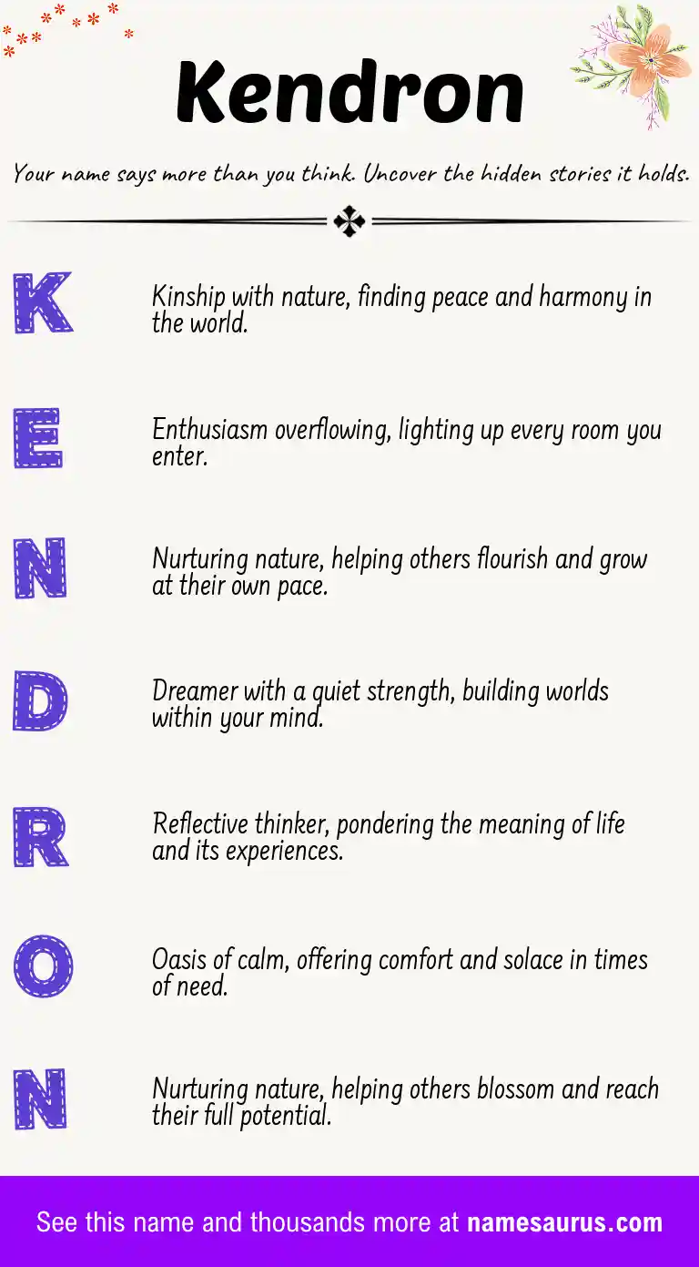 Acrostic poem about Kendron.