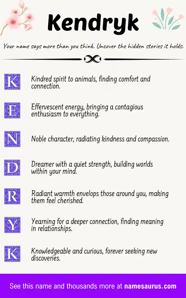 Acrostic poem about Kendryk.