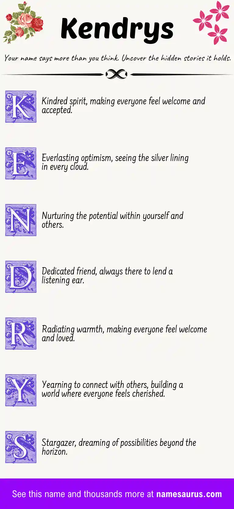 Acrostic poem about Kendrys.