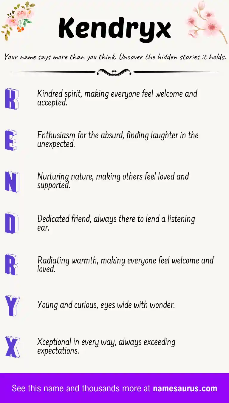 Acrostic poem about Kendryx.
