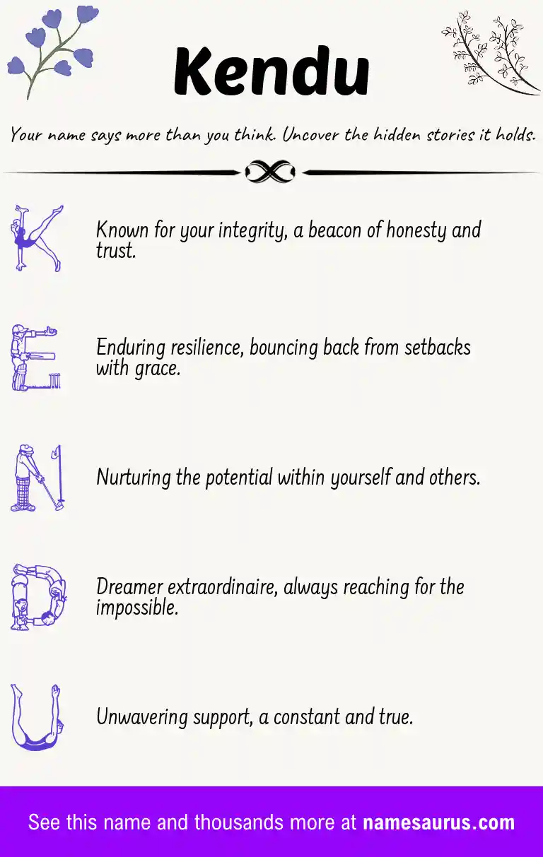 Acrostic poem about Kendu.