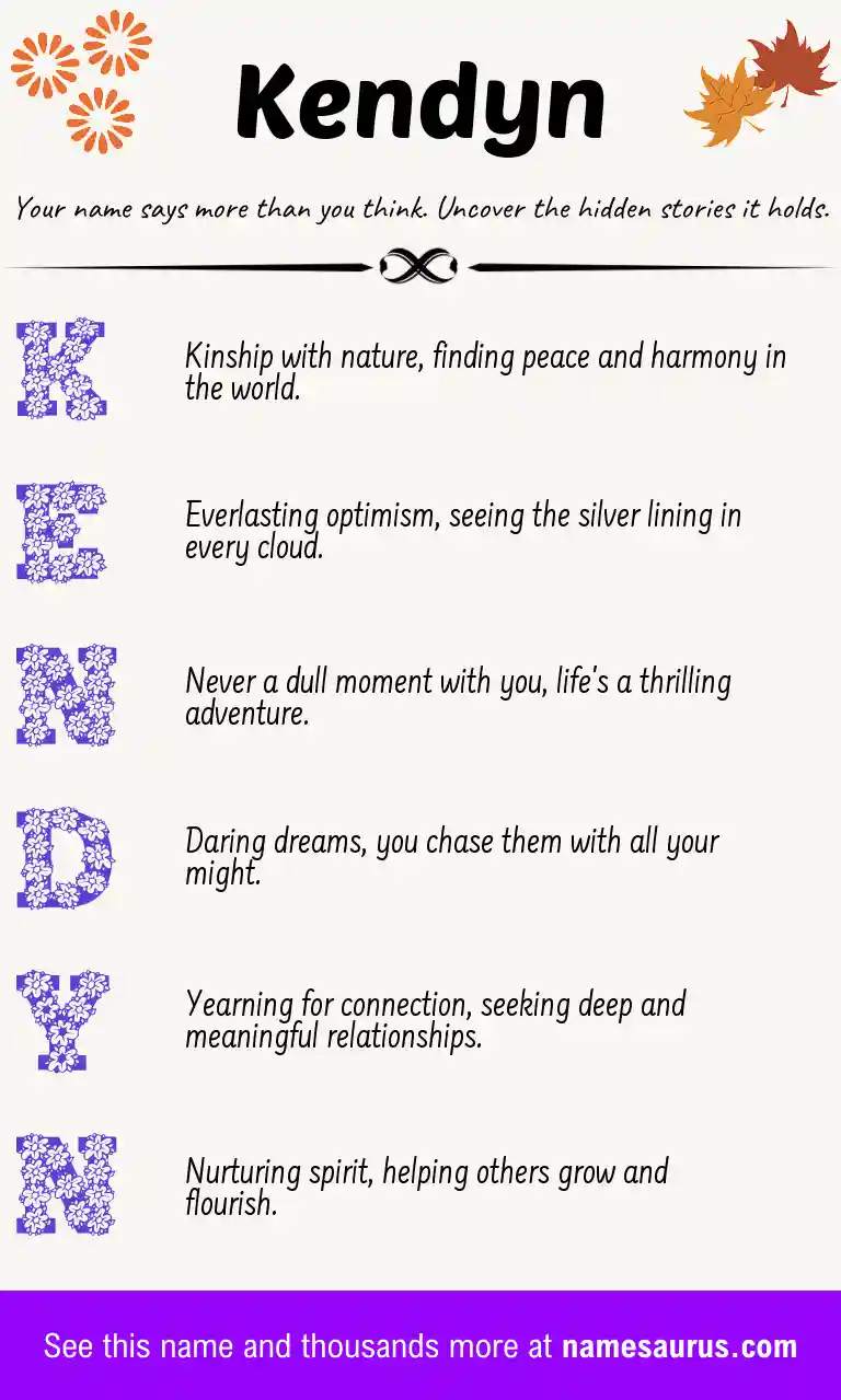 Acrostic poem about Kendyn.