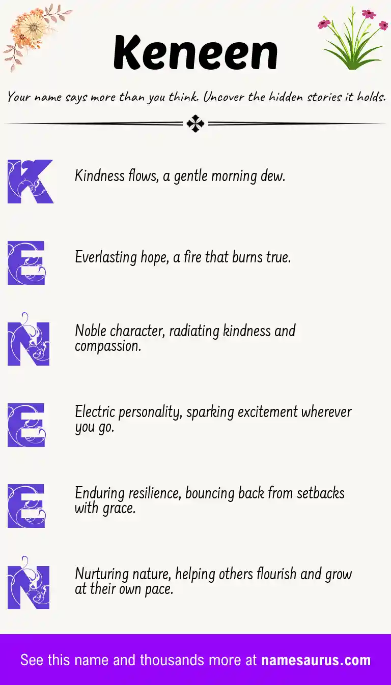 Acrostic poem about Keneen.