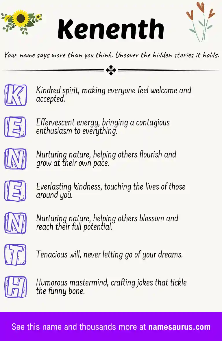 Acrostic poem about Kenenth.