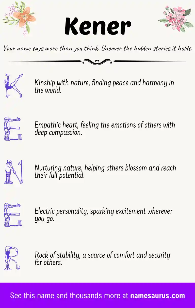 Acrostic poem about Kener.