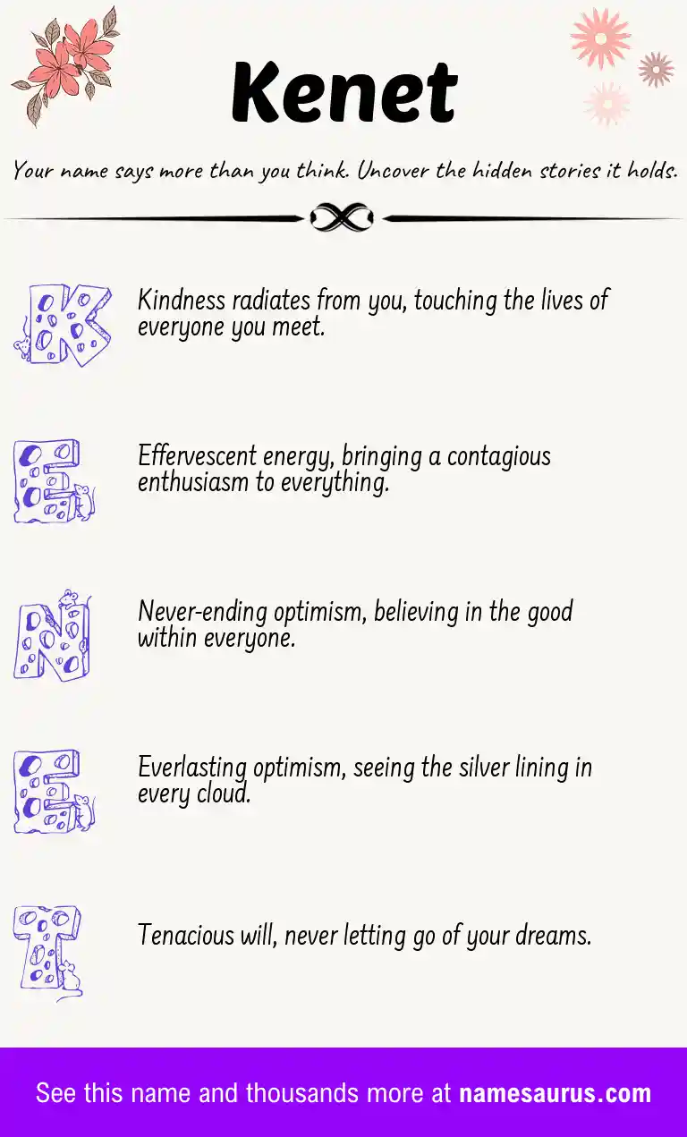 Acrostic poem about Kenet.