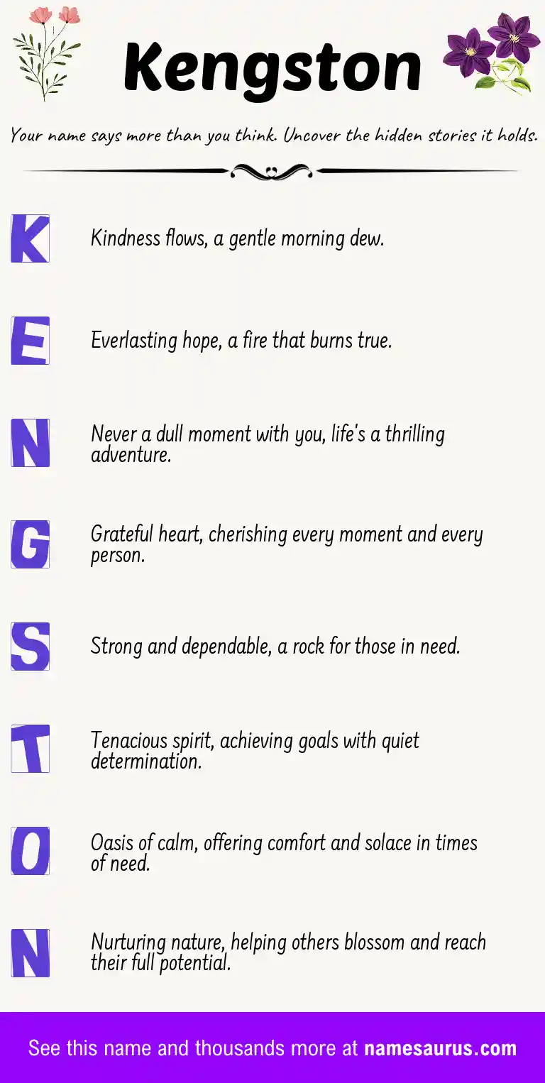 Acrostic poem about Kengston.