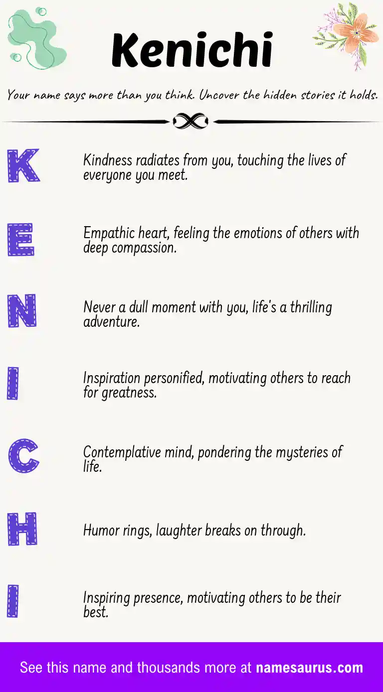 Acrostic poem about Kenichi.