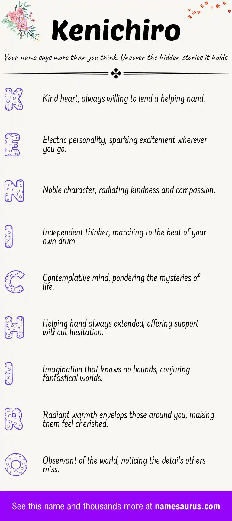 Acrostic poem about Kenichiro.