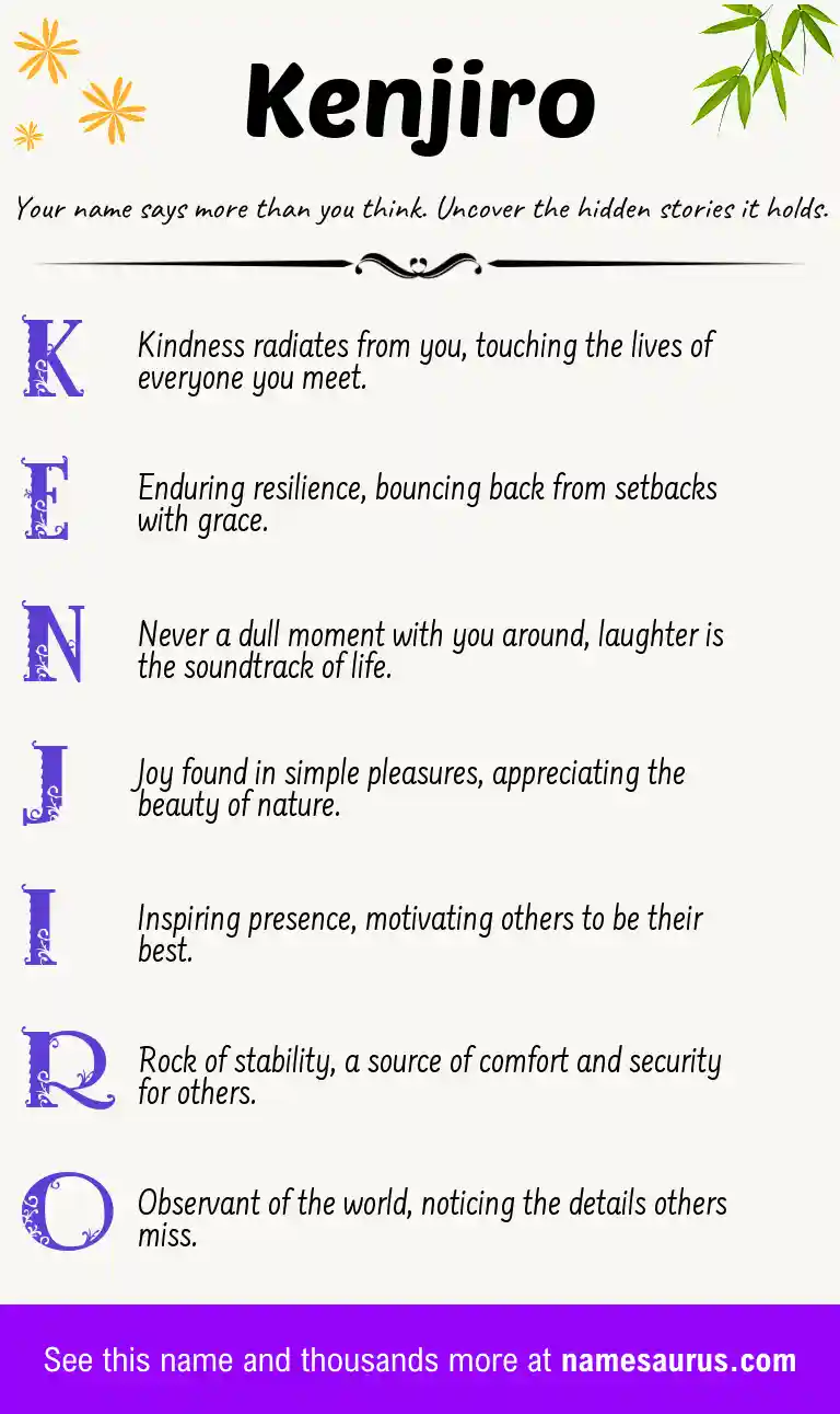 Acrostic poem about Kenjiro.