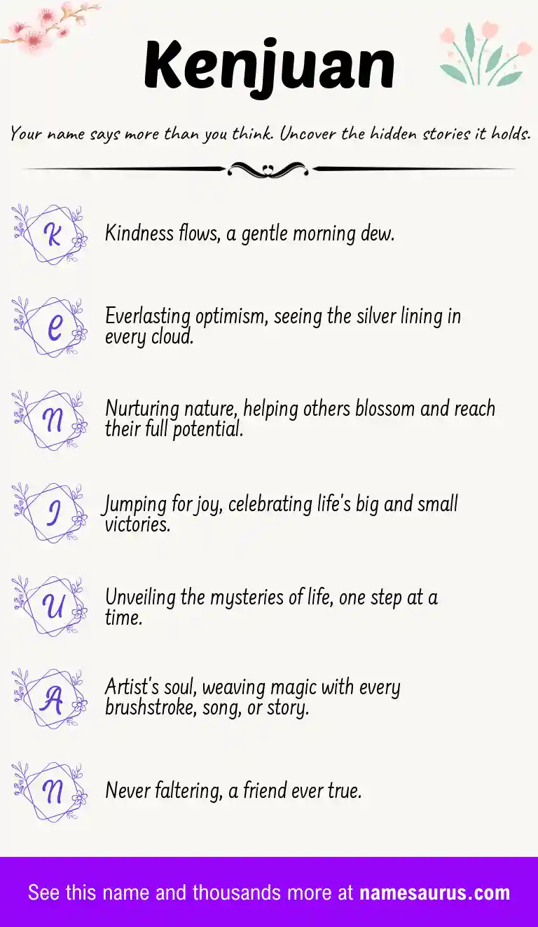 Acrostic poem about Kenjuan.