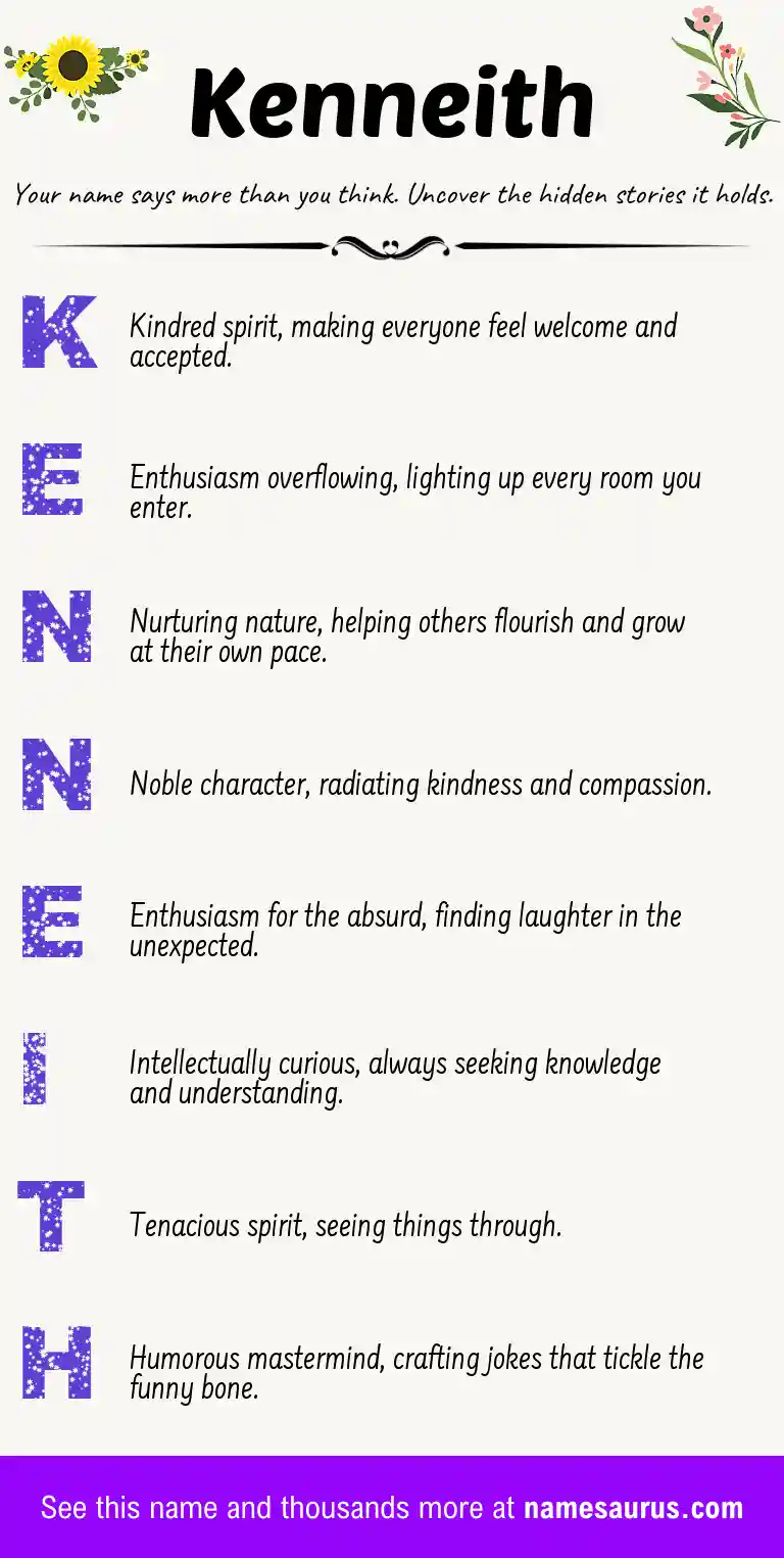 Acrostic poem about Kenneith.