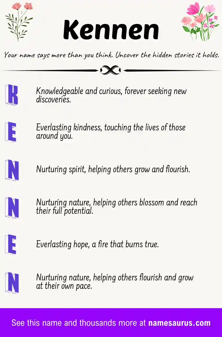 Acrostic poem about Kennen.