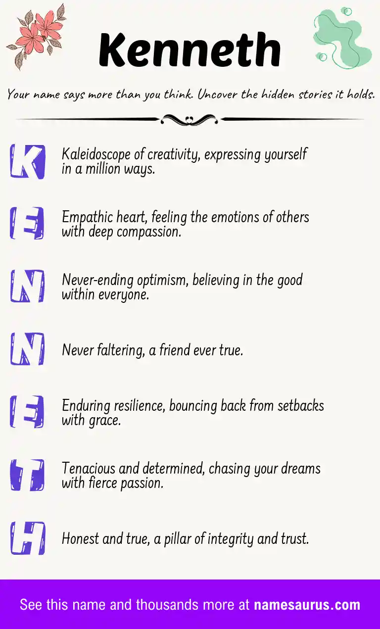 Acrostic poem about Kenneth.