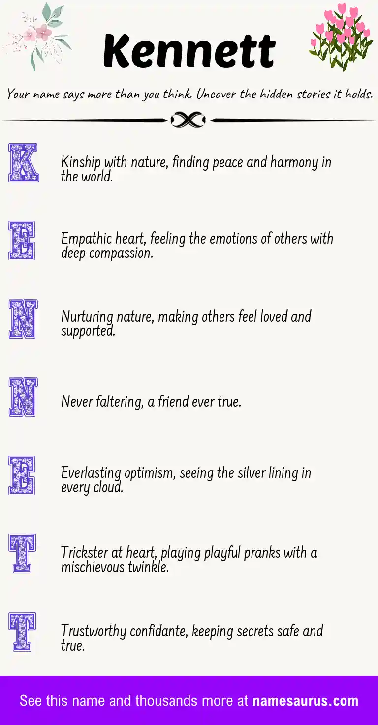 Acrostic poem about Kennett.