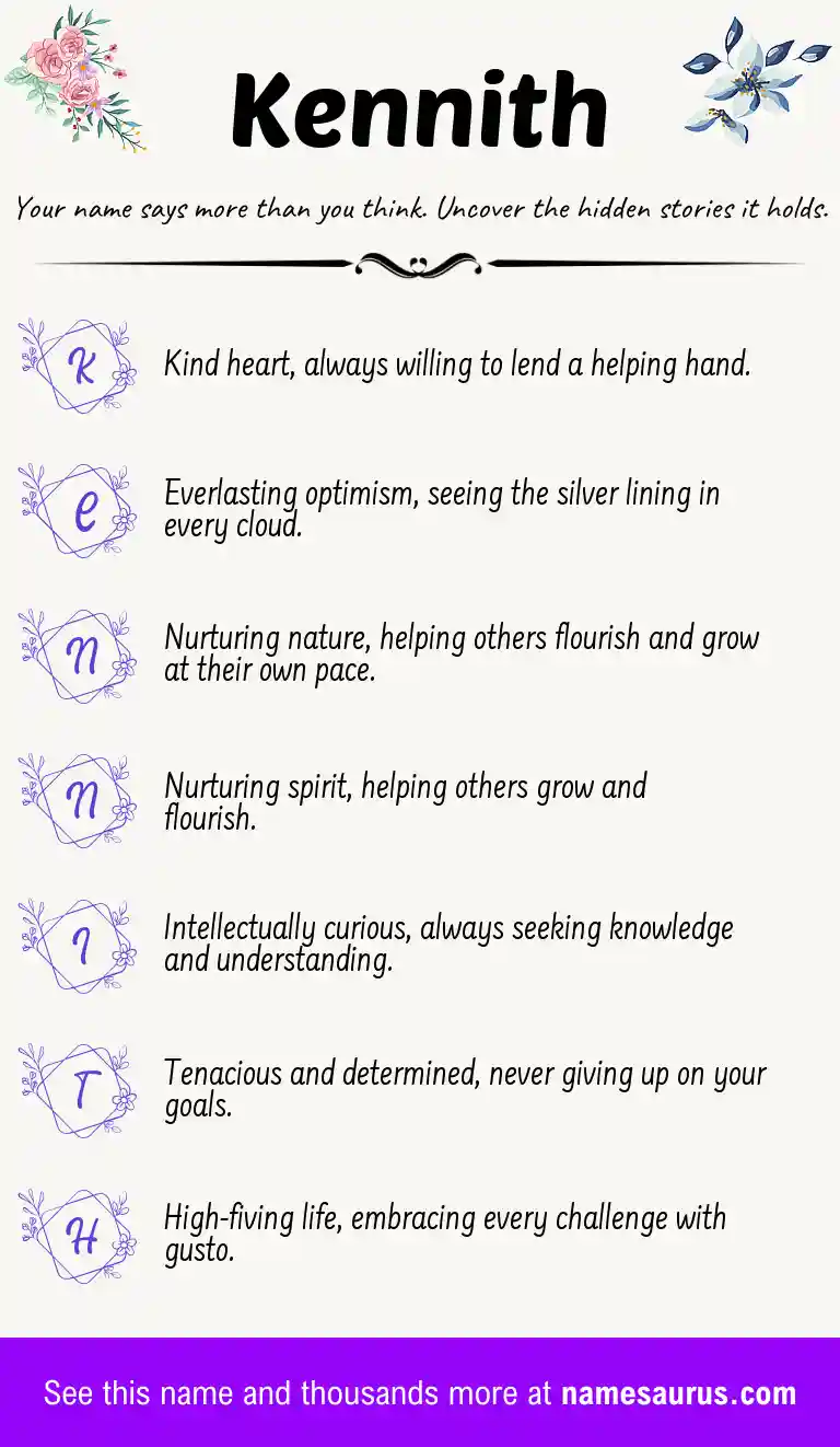 Acrostic poem about Kennith.