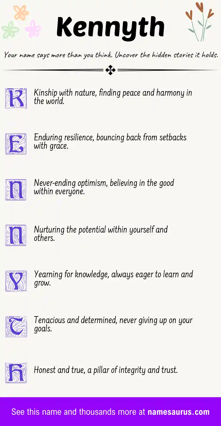 Acrostic poem about Kennyth.