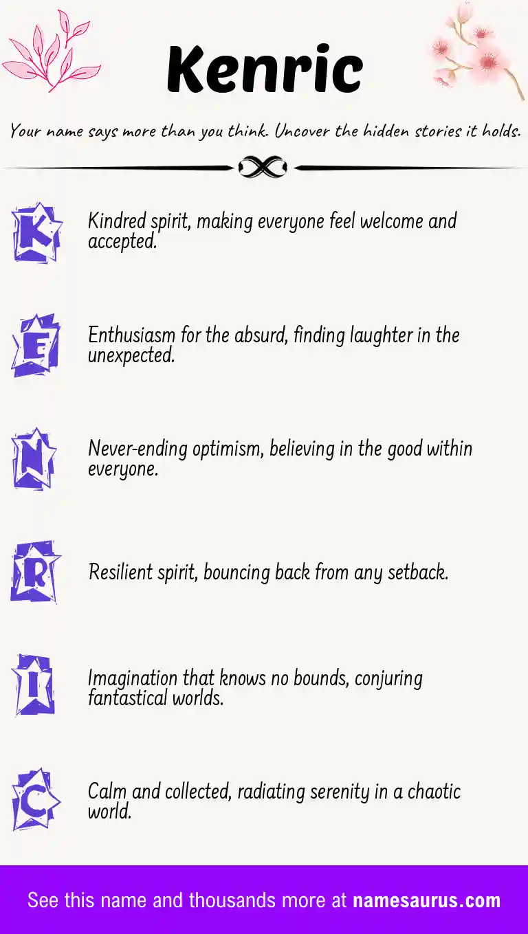 Acrostic poem about Kenric.