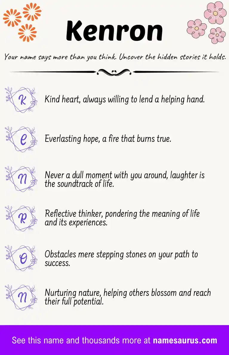 Acrostic poem about Kenron.