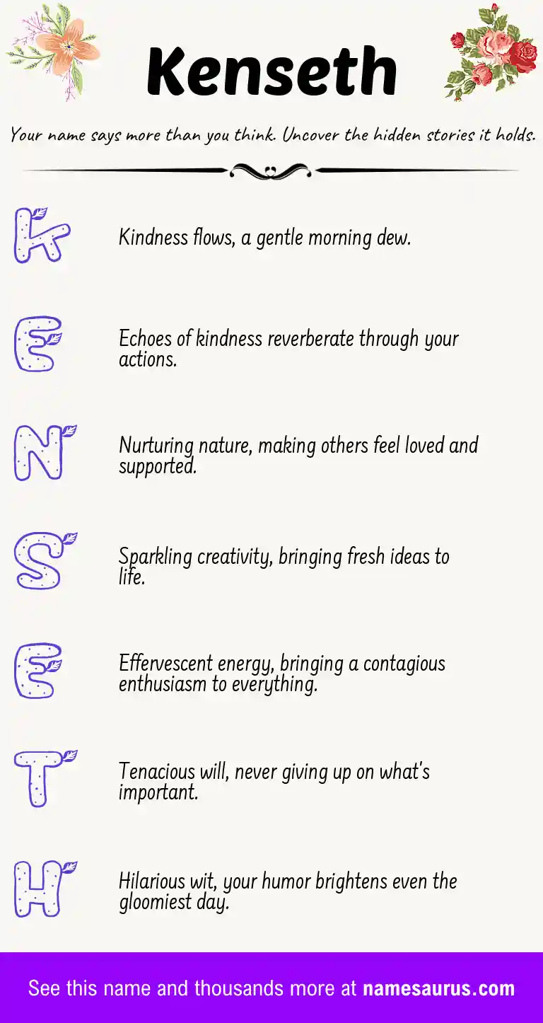Acrostic poem about Kenseth.