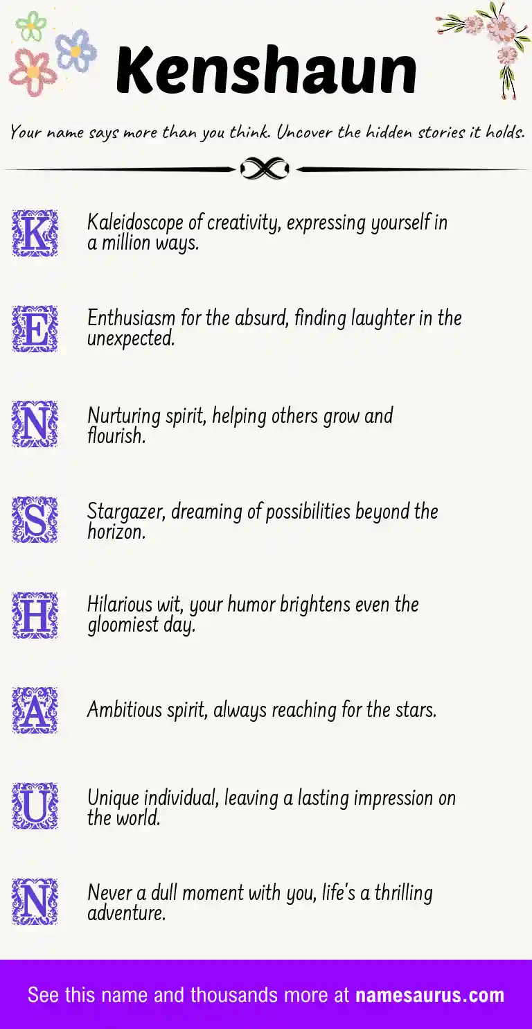 Acrostic poem about Kenshaun.