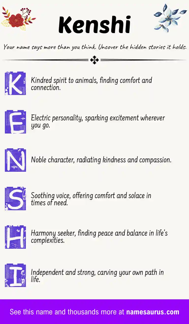 Acrostic poem about Kenshi.