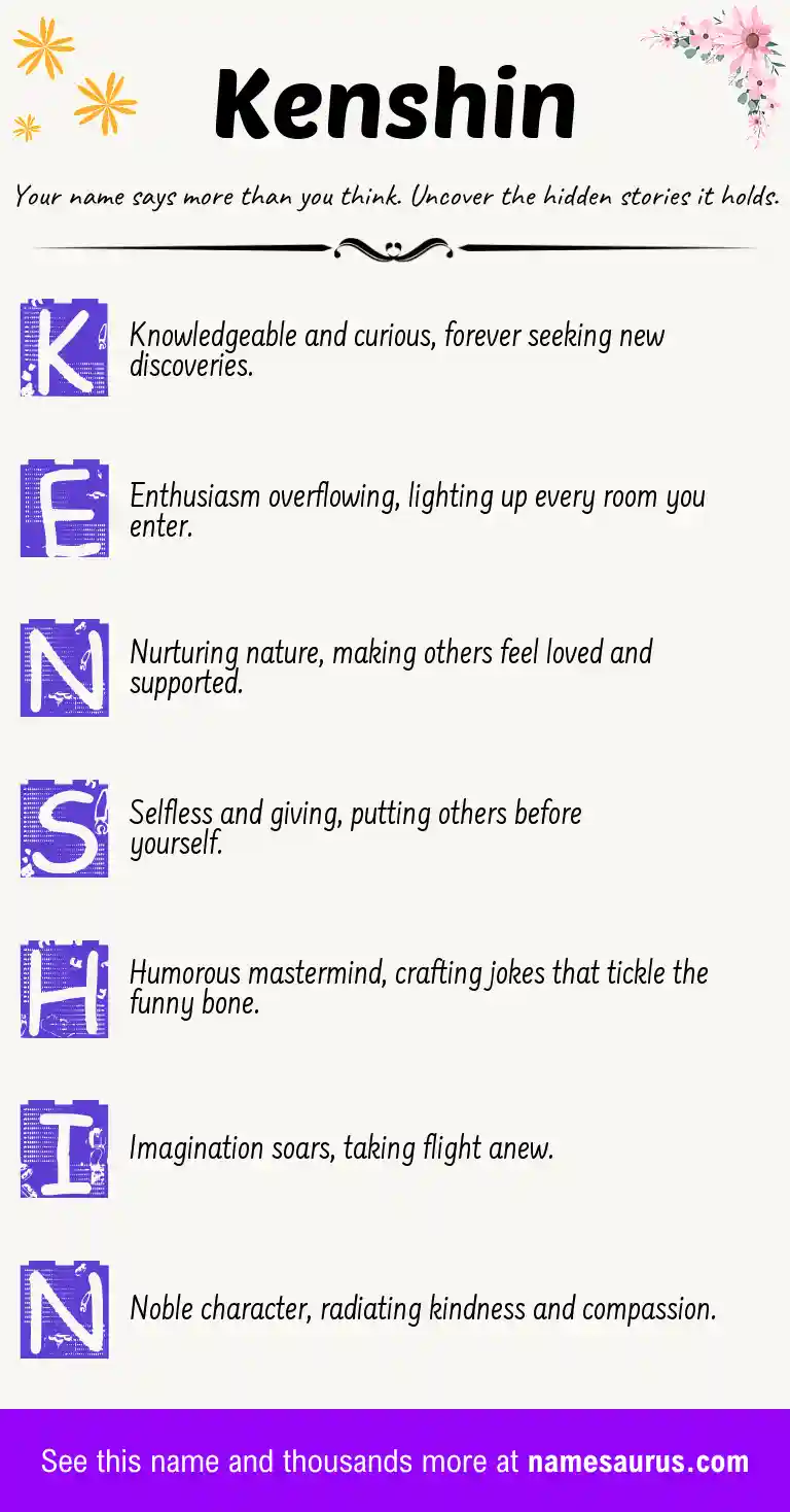 Acrostic poem about Kenshin.