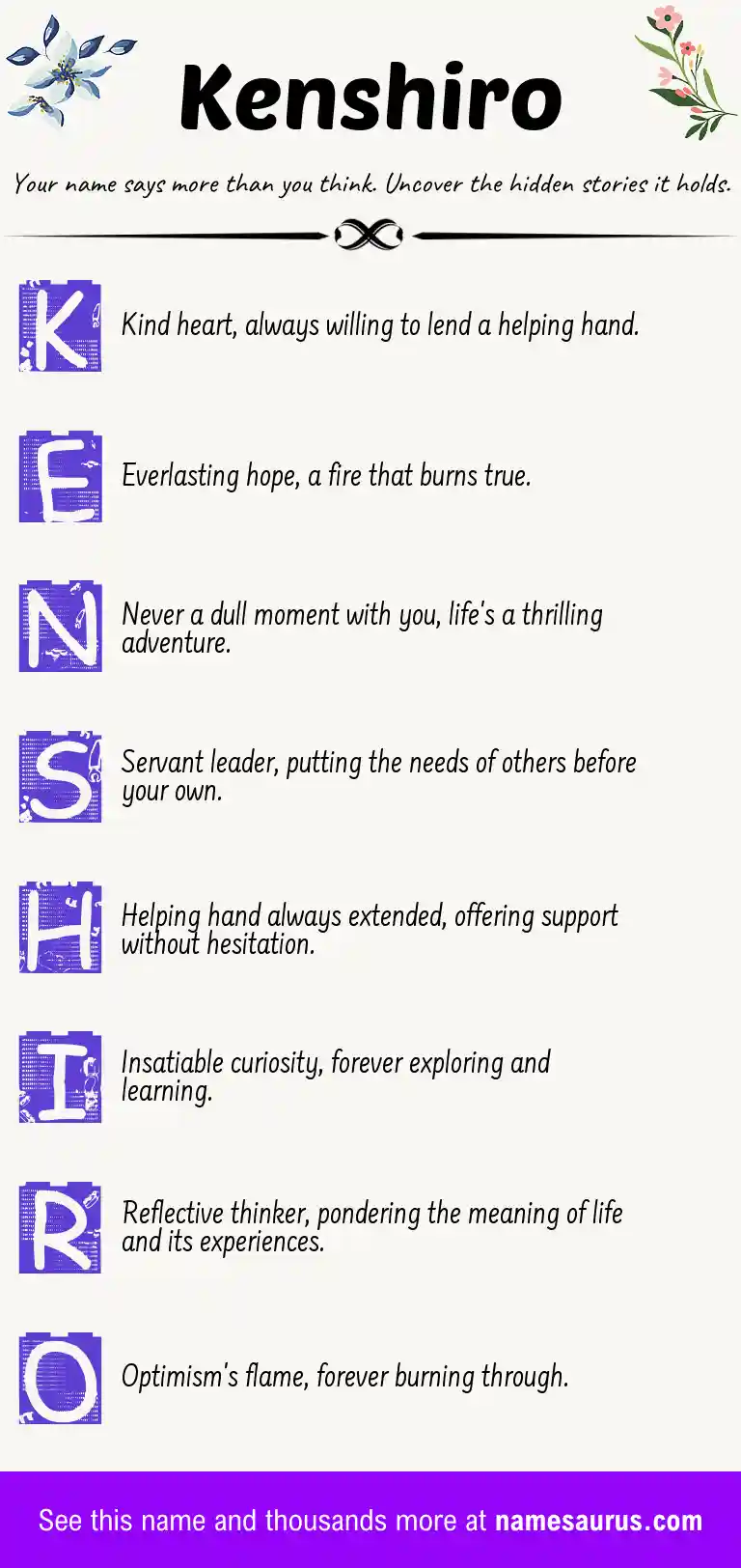 Acrostic poem about Kenshiro.