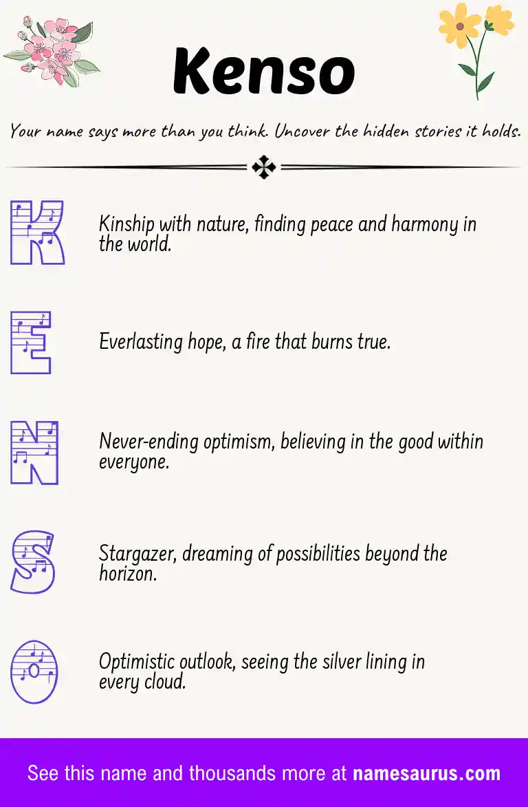 Acrostic poem about Kenso.