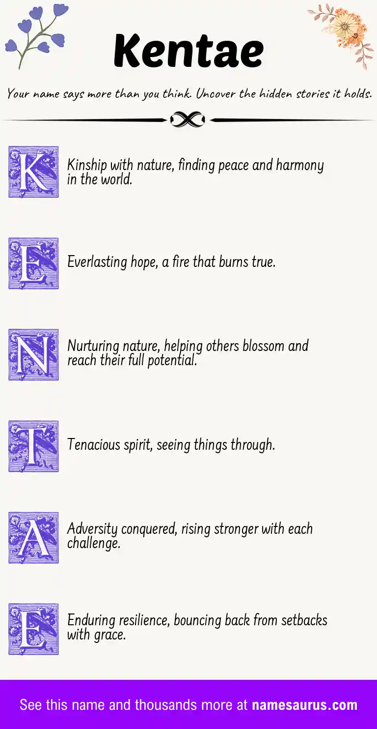 Acrostic poem about Kentae.
