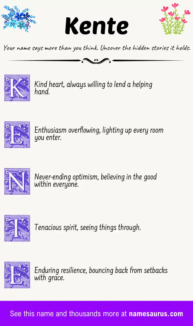 Acrostic poem about Kente.