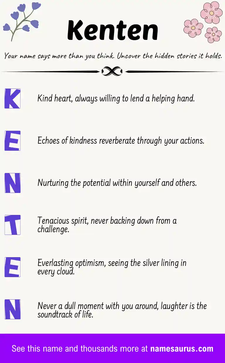 Acrostic poem about Kenten.
