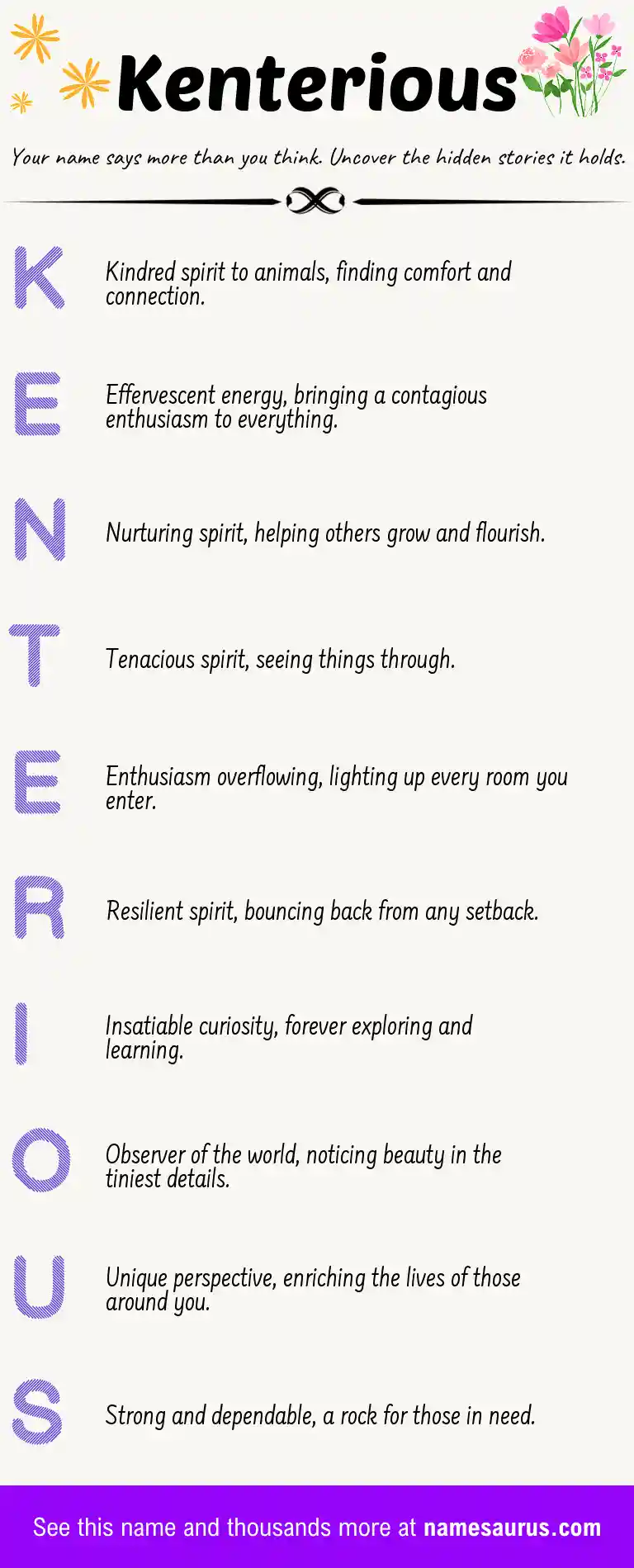 Acrostic poem about Kenterious.