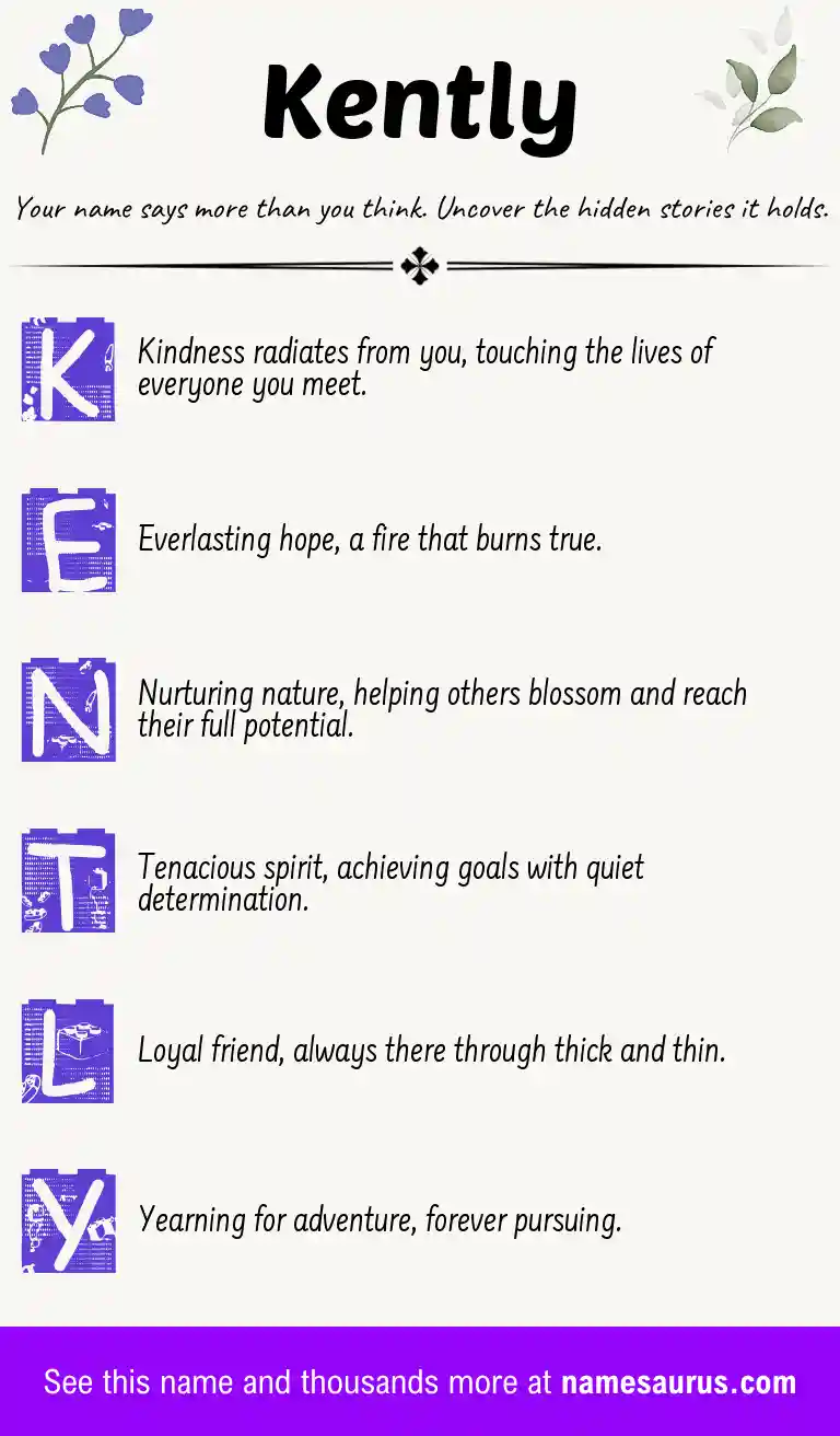 Acrostic poem about Kently.