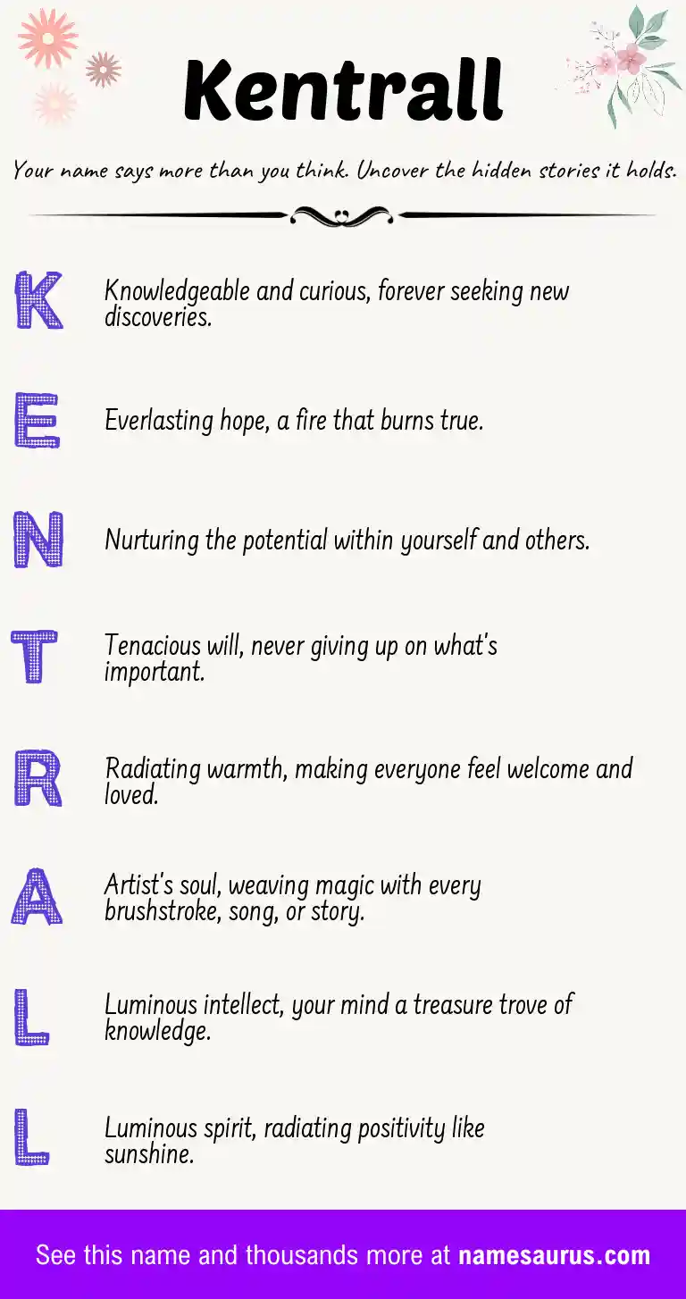 Acrostic poem about Kentrall.