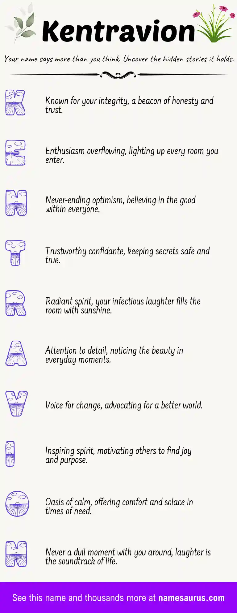 Acrostic poem about Kentravion.
