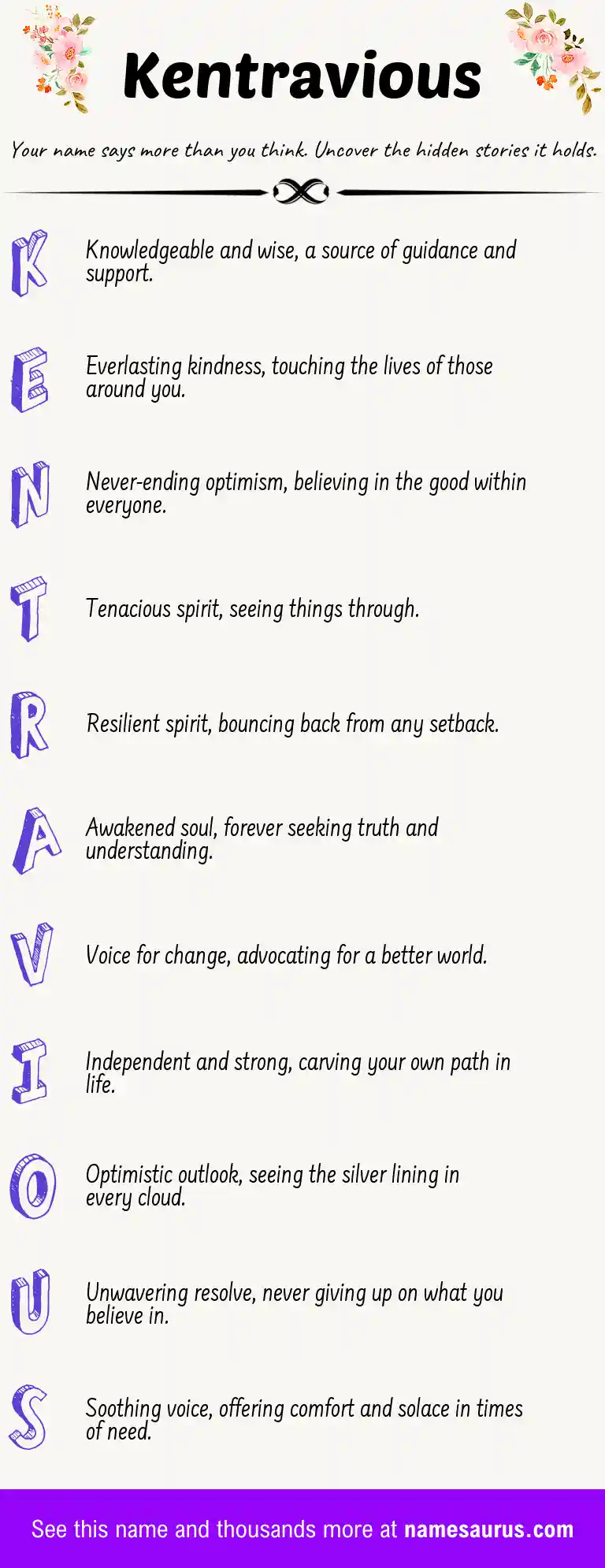 Acrostic poem about Kentravious.