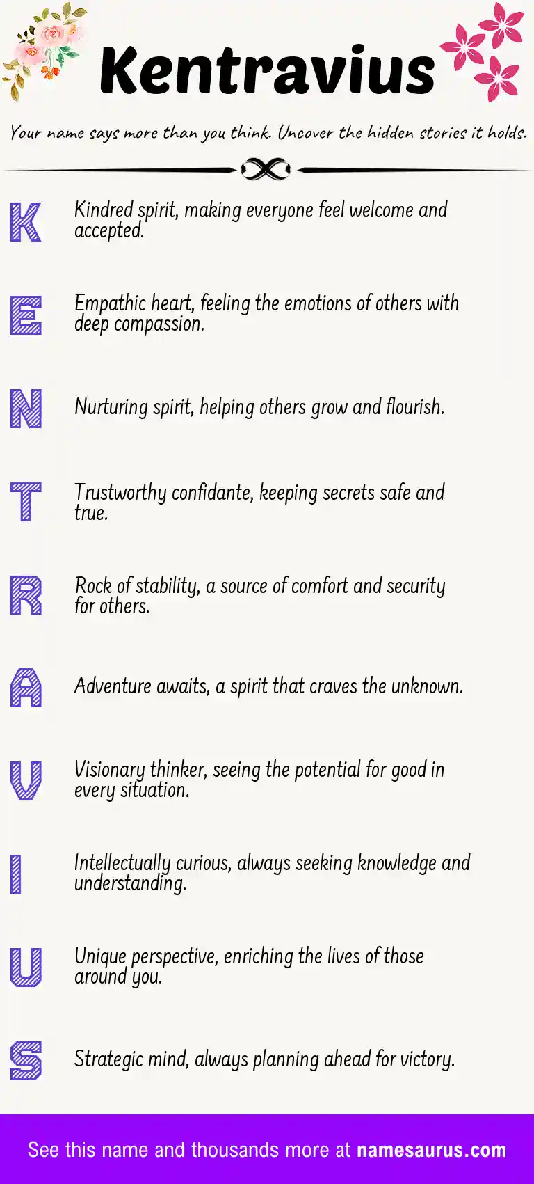 Acrostic poem about Kentravius.