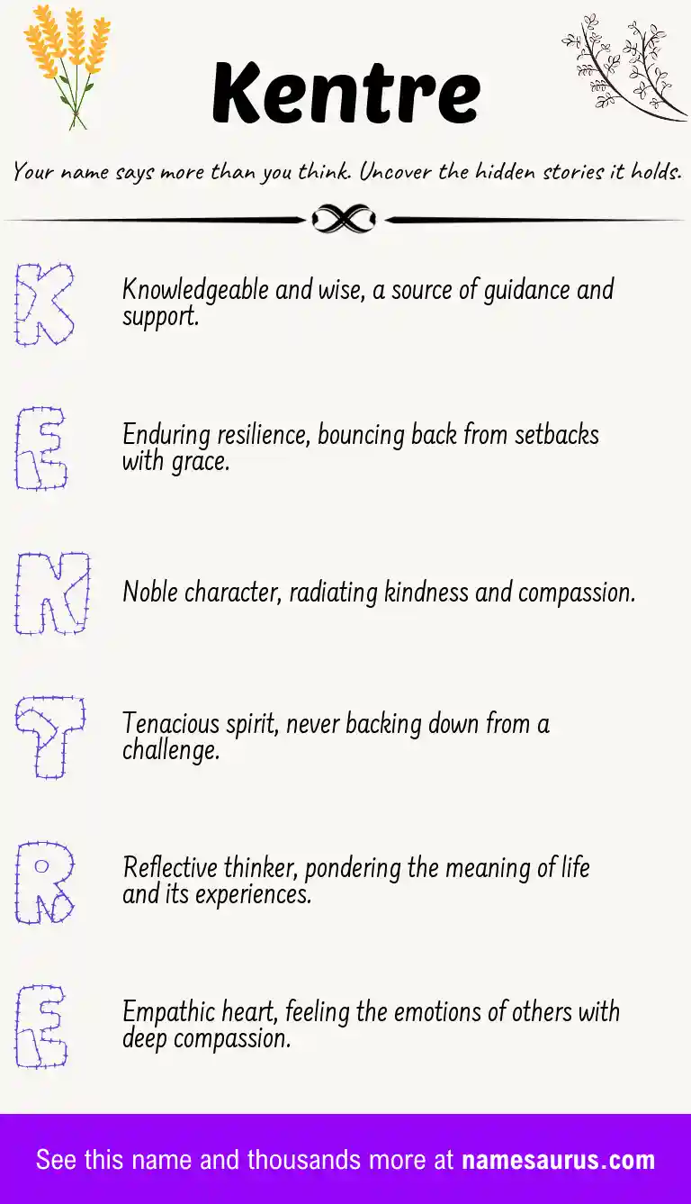Acrostic poem about Kentre.