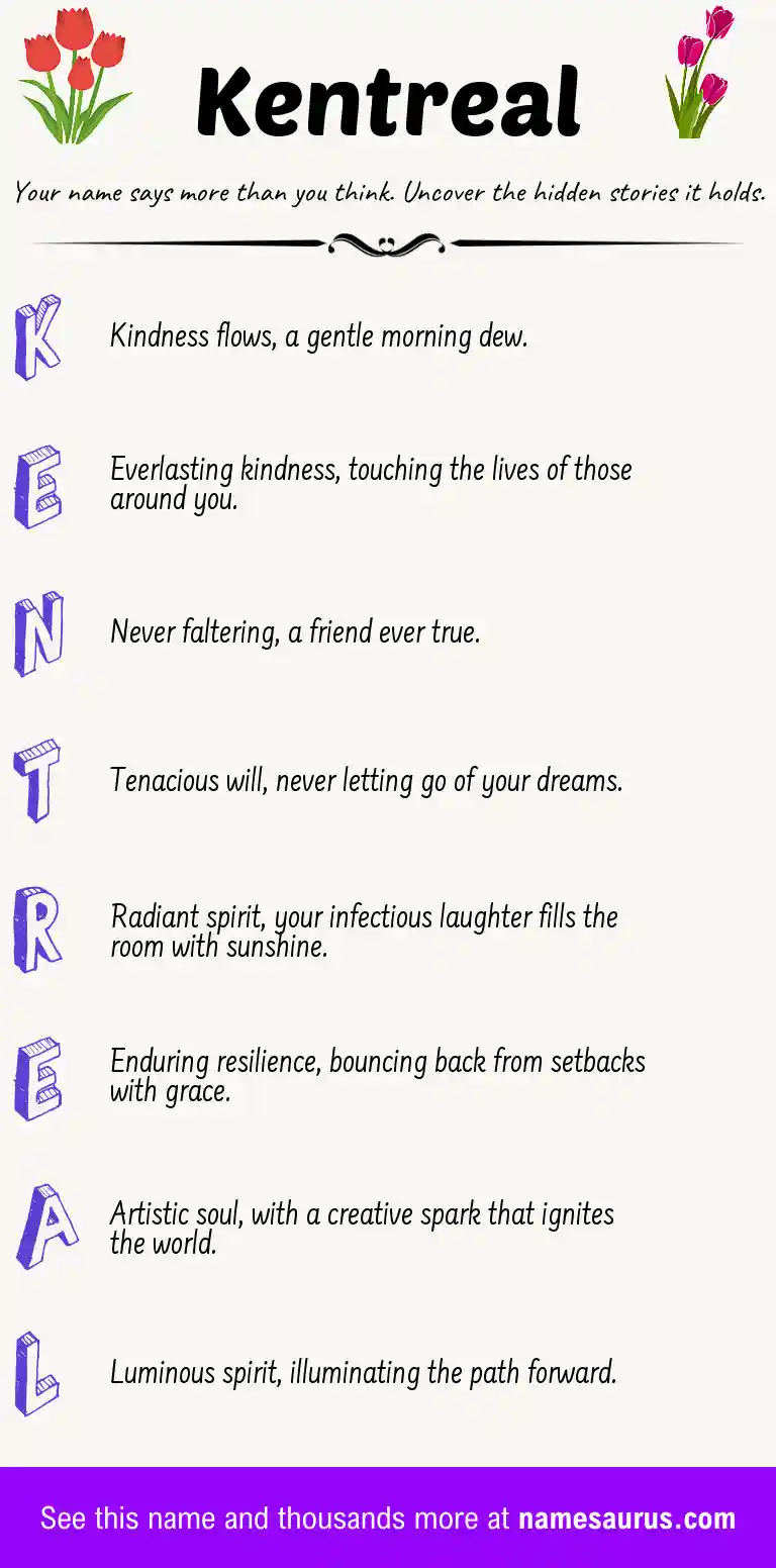 Acrostic poem about Kentreal.