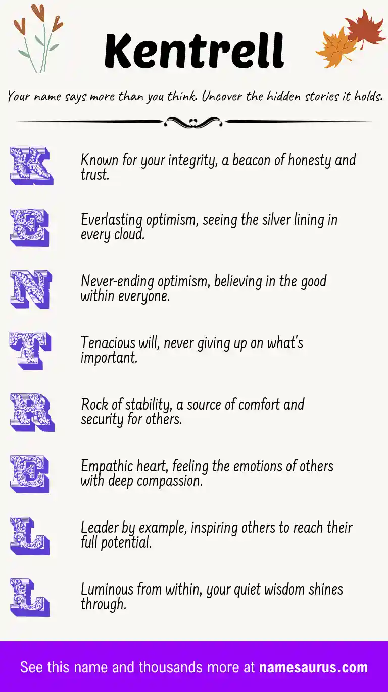 Acrostic poem about Kentrell.