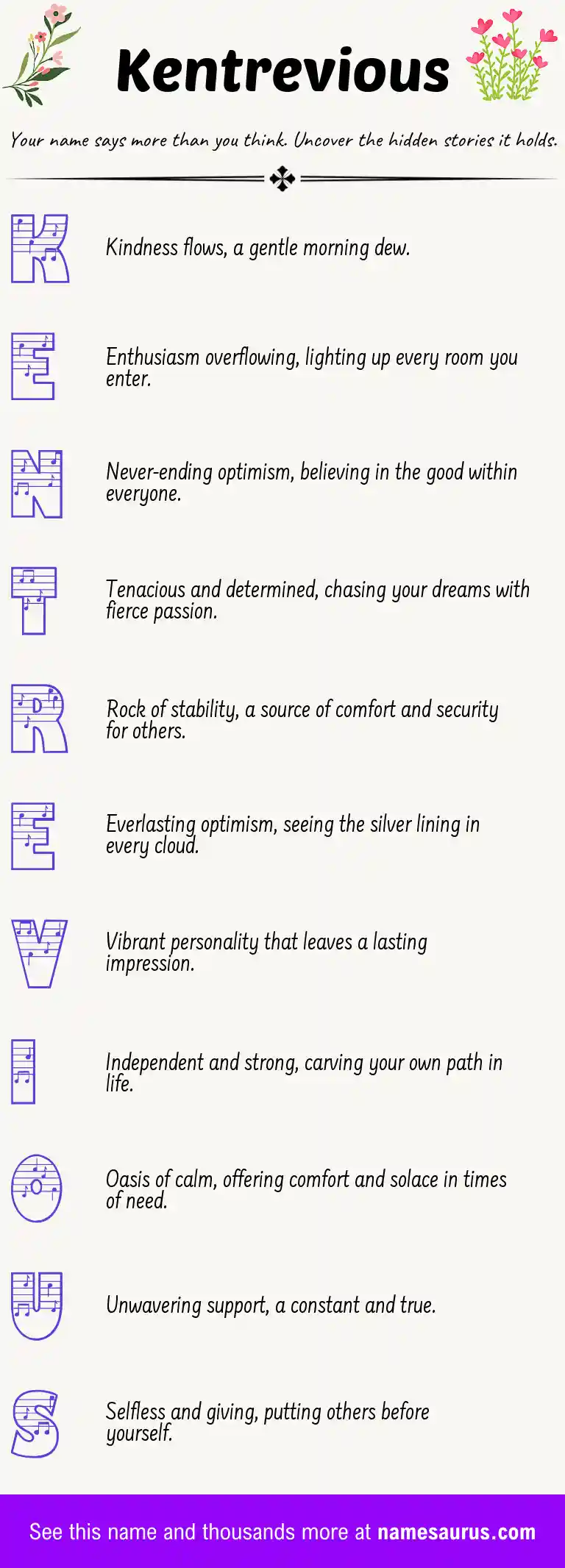 Acrostic poem about Kentrevious.