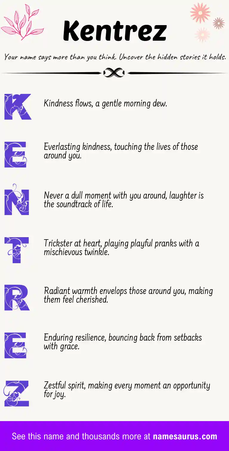 Acrostic poem about Kentrez.