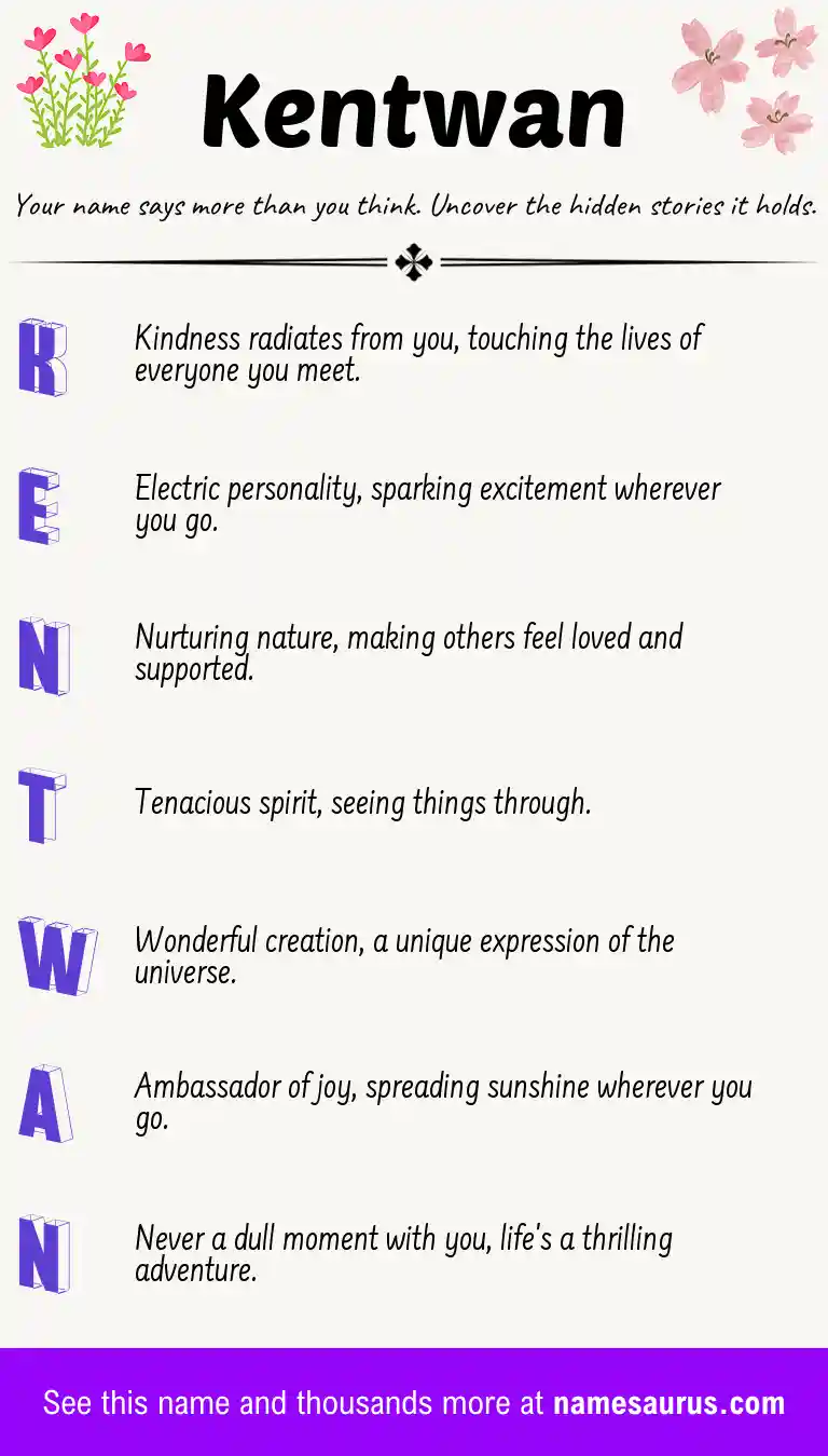 Acrostic poem about Kentwan.