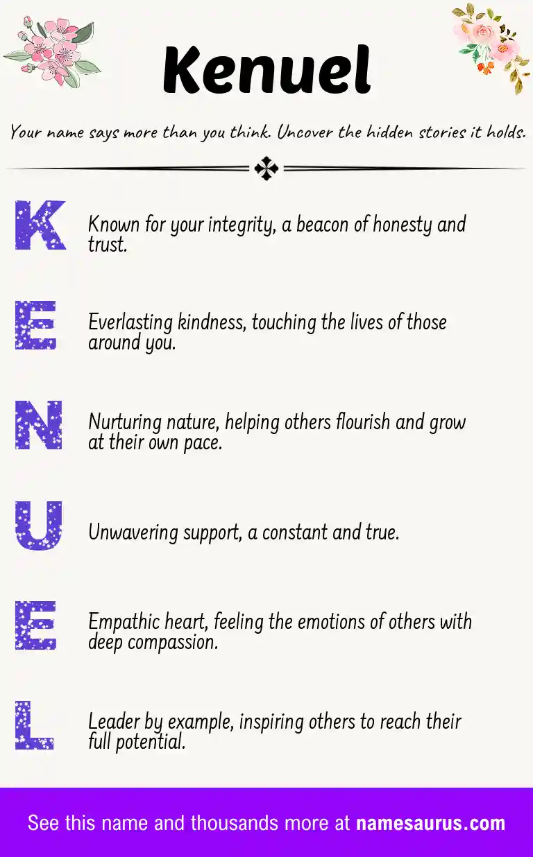 Acrostic poem about Kenuel.