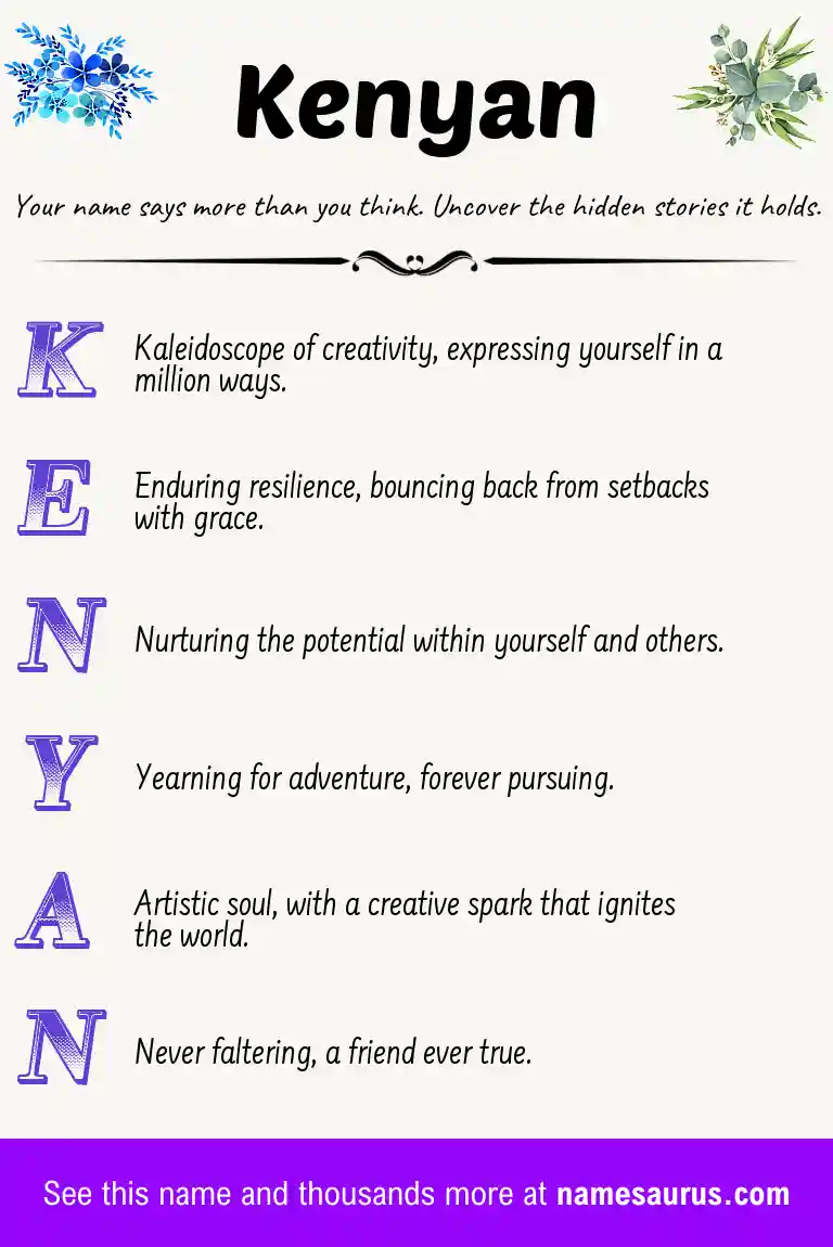 Acrostic poem about Kenyan.