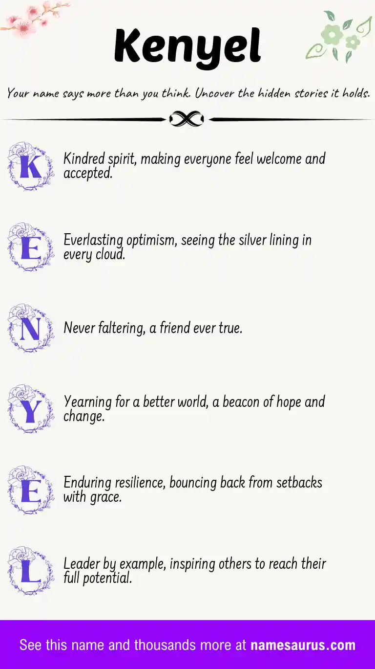 Acrostic poem about Kenyel.